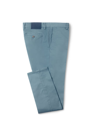 Sky Blue Lightweight Cotton Washed Trousers